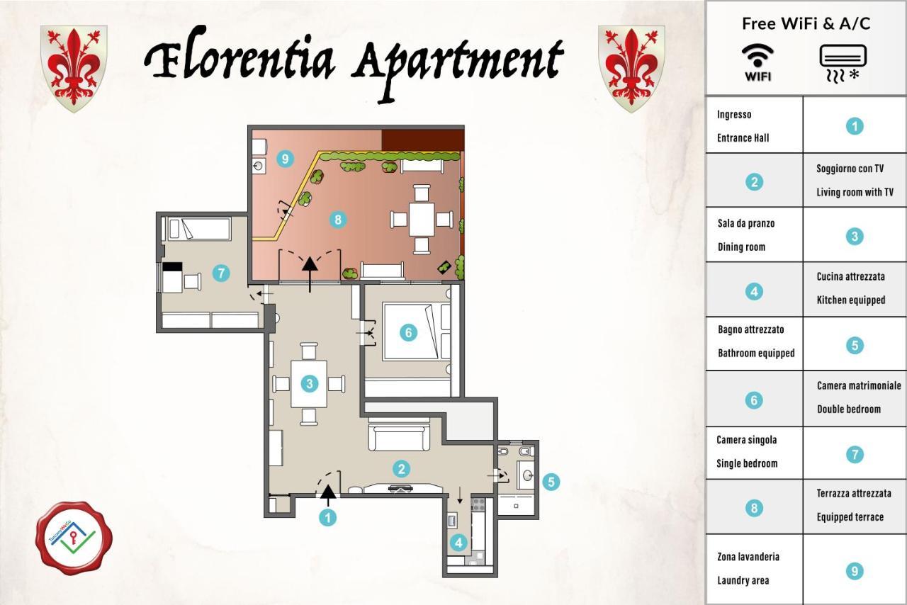 Florentia Apartment By Tuscanywego Floransa Dış mekan fotoğraf